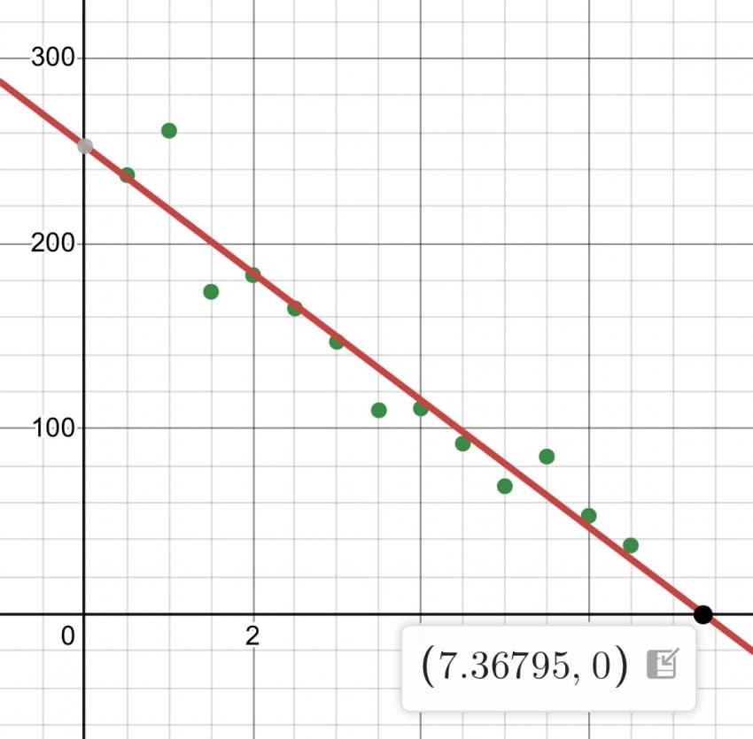 7fed8272b48268f251ef84e741857173673df11ede2a830eef8cec162f2d