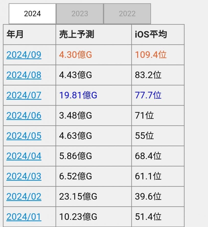 1ebec223e0dc2bae61abe9e74683706d23a24c83d2d1c8b5b3c0c4044f179093a2e486333b6dfcb8f97741e0274d69516c