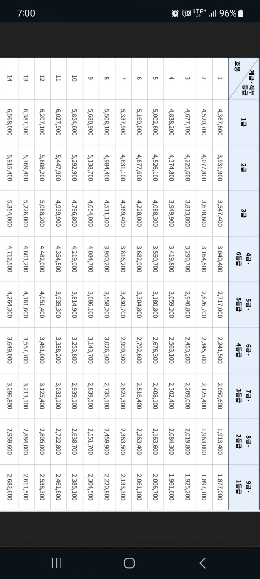 1ebec223e0dc2bae61abe9e74683706d22a24c83d3d0cbb2b4c1c4044f1790932aa3a67d52f02ba4e58ac5d21d6397a5f2