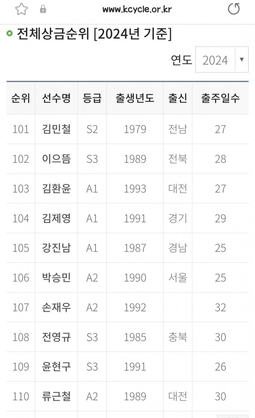 1ebec223e0dc2bae61abe9e74683706d22a34883d3d1ceb4b7c2c41446088c8b1750bfd8a525525c876c733a373b92f97f1657275c1c254bf0f418