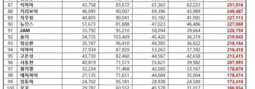 1ebec223e0dc2bae61abe9e74683706d2ca34b83d2dfcbb3b3c7b52d5702bfa0bcbb413d3e07e4960f1d