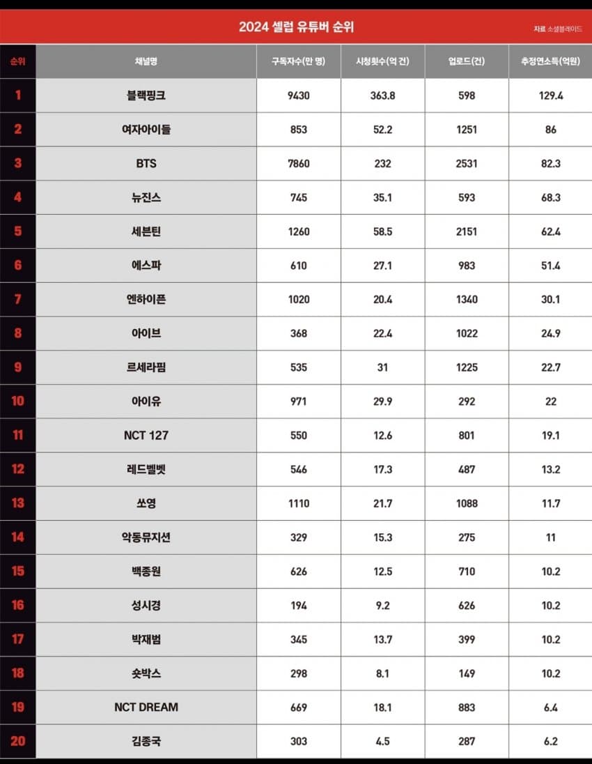 1ebec223e0dc2bae61abe9e74683706d22a24c83d2dec9b4b2c9c41446088c8bc1369c84e6e84fae9ea5f4482988d4127adb79ebbe7e217f2c20