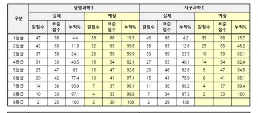 1ebec223e0dc2bae61abe9e74683706d2fa34e83d3d0cbb3b5c4c4174b04869b15fa5a2d5f0809dc9d7b87aa5120f2843b