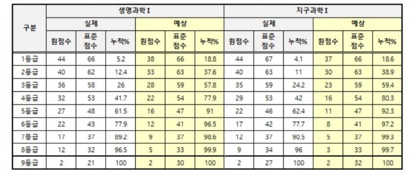 1ebec223e0dc2bae61abe9e74683706d2fa34e83d3d0cbb3b2c7c4174b04869b4702e4a87ac72db3b267dc105d0b388c0d