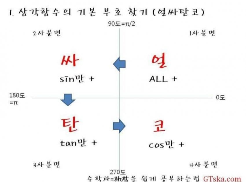 1ebec223e0dc2bae61abe9e74683706d2fa14483d3d7cfb4b3c8c4004609939b596f533568a5e0a7d018272277436be796