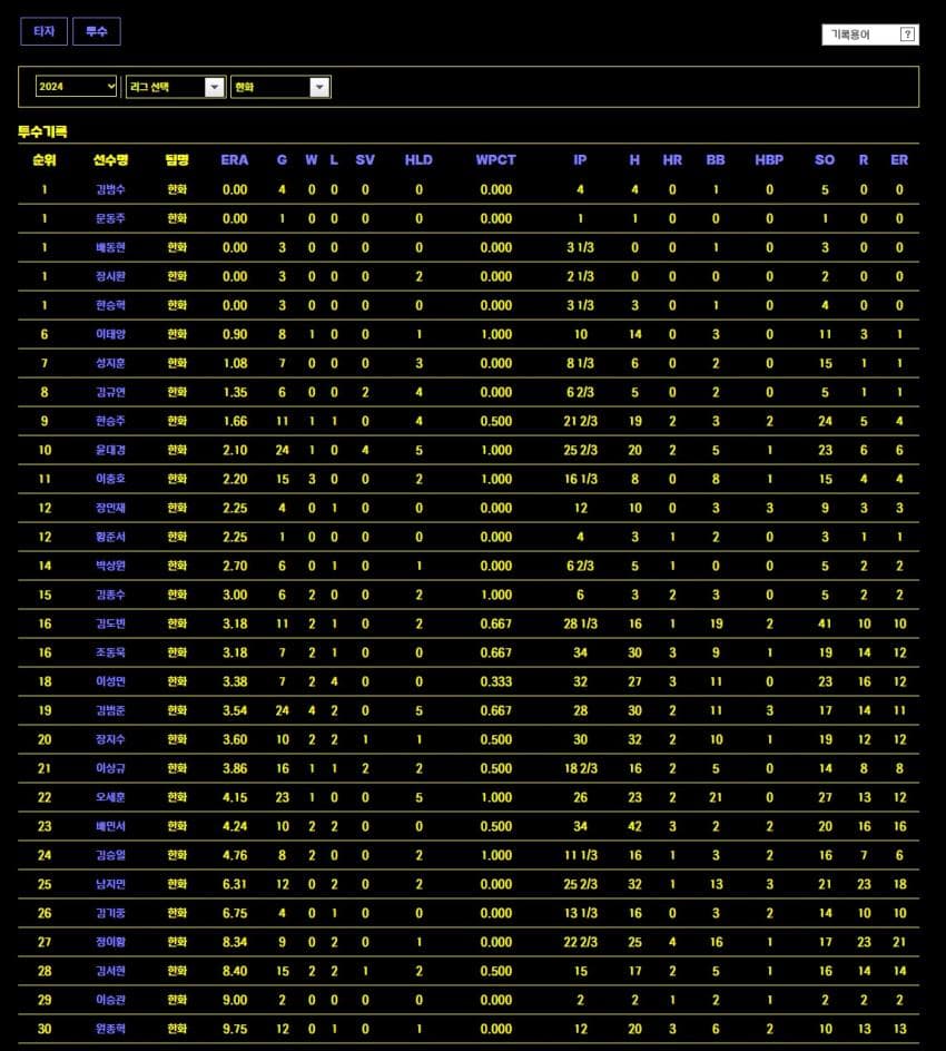 2bf3da36e2f206a26d81f6e64682726b8a