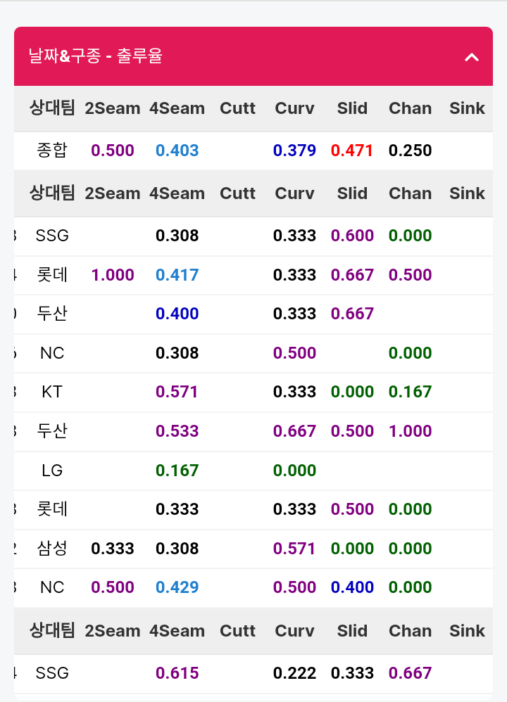 1ebec223e0dc2bae61abe9e7468370700fbdad746ae724cdd99f93a34f73ee0084552b3f009660d98e1171dc1eede470