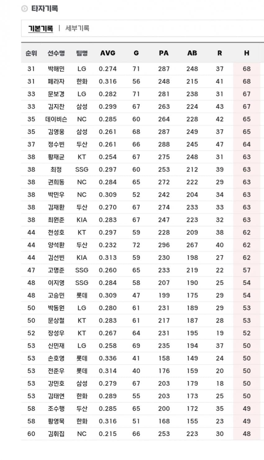 1ebec223e0dc2bae61abe9e74683706d2ca04983d1d5cbbab7c1c4044f17909362b9f391c084642b6f812e6e9aaa31a8d8