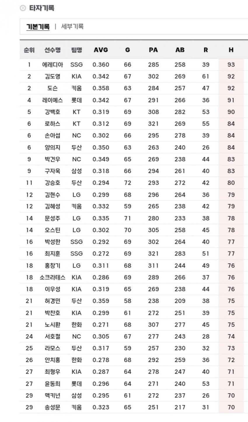 1ebec223e0dc2bae61abe9e74683706d2ca04983d1d5cbbab7c4c4044f1790931967d6c4b66ee9de023d911806c9a05a1e