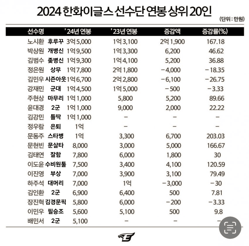 a67104aa252e6af7398084e54485746ac0ba480b4813999b8ba14076fa5bbf289b2d49f16c3fd79f