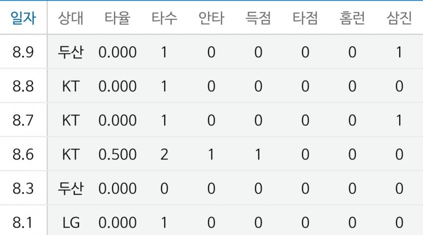 1ebec223e0dc2bae61abe9e74683706d22a04483d3d1cfbbb5c8b52d5702bfa077a3a309f17ce80759e5