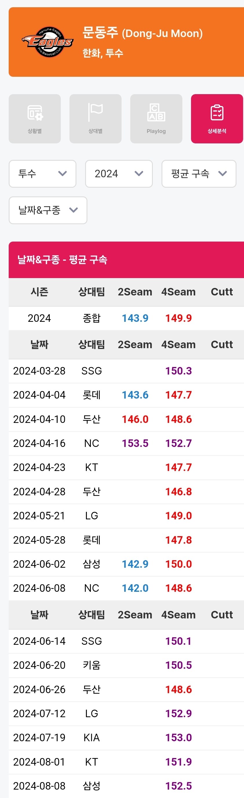 1ebec223e0dc2bae61abe9e74683706d22a14483d1d5cfb4b4c5c41446088c8b132a91ff1f4049e2a44dc8246ceef85985b4f164f043807c53dab4