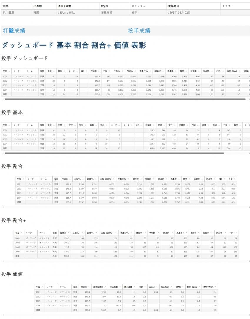 a15714ab041eb360be33356229837d7025bbfb763f24fd2a79b3208b6e1d45506ebcfcb873afc06174216025c5c6acfe96cf60a5595edd5cb762