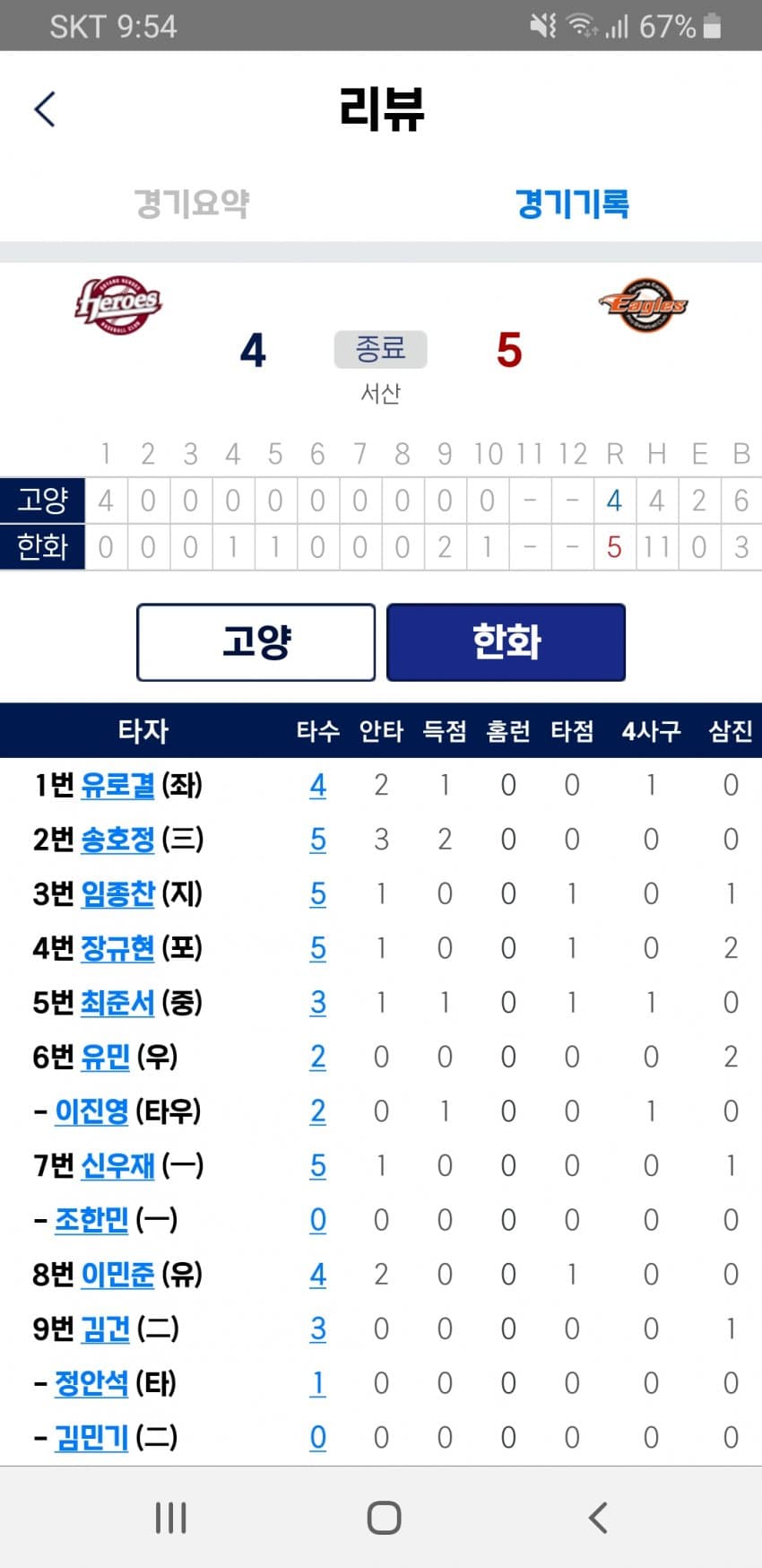 1ebec223e0dc2bae61abe9e74683706d2da04ff1d1d6ceb6b6c3b52d5702bfa00d6eda9ca1dc2d3b0c29