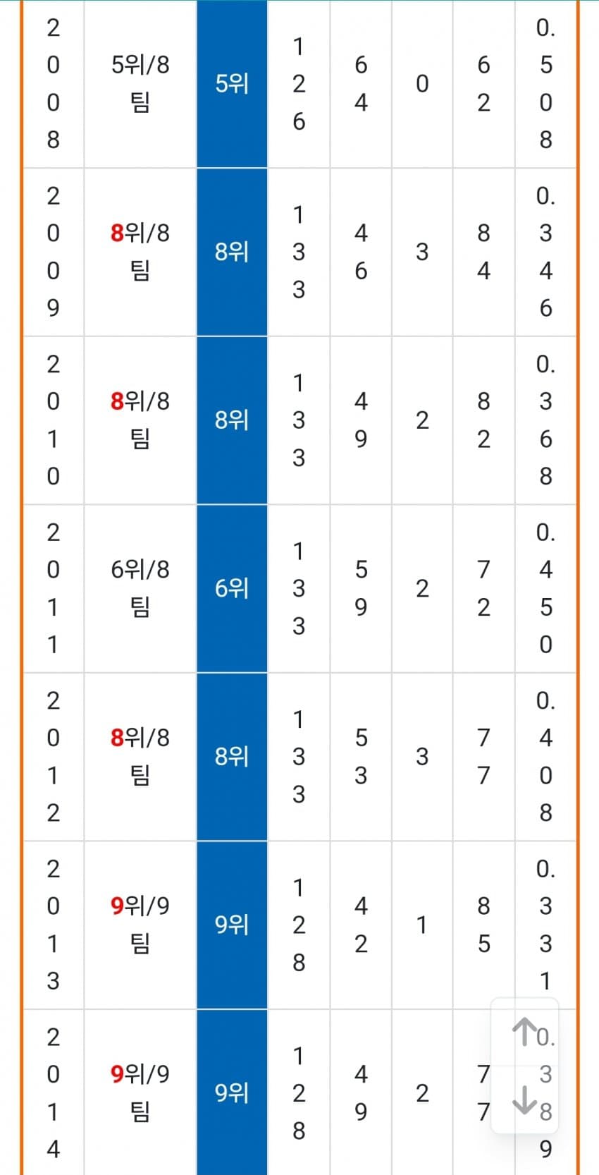 1ebec223e0dc2bae61abe9e74683706d2ea34583d2decfb5b7c5c41446088c8bffdca9c7b22dd8f5e52bd0fd7038247ee6891a9c0f2d0b98c7e4