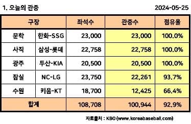 7eea8872c4866ff223e88396339c7068fb6e916c17e839fce0d712e0db61c3fc220f9d18888747603938b01d99e95807c4ff02