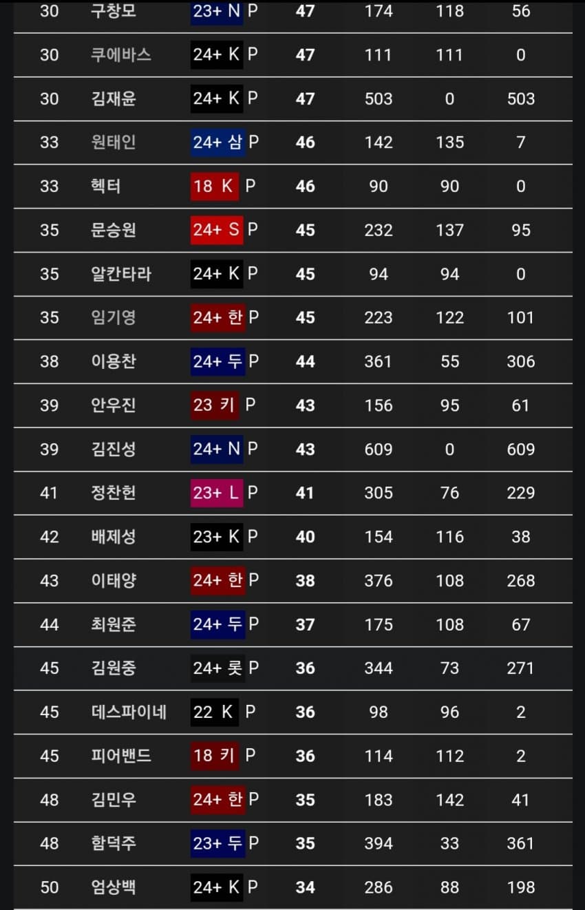 1ebec223e0dc2bae61abe9e74683706d2fa34883d3d4c8b5b2c4c41446088c8bf2d06dd438987ab9b9a1a84125cc0b29473d18bef77c2bb651bf