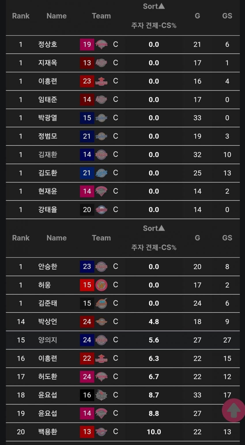 1ebec223e0dc2bae61abe9e74683706d2fa34883d3d2cbb4b3c5c41446088c8b2b9c8bb11621bb97b402fdee0ce43a03fa90d6a7ca5959658691