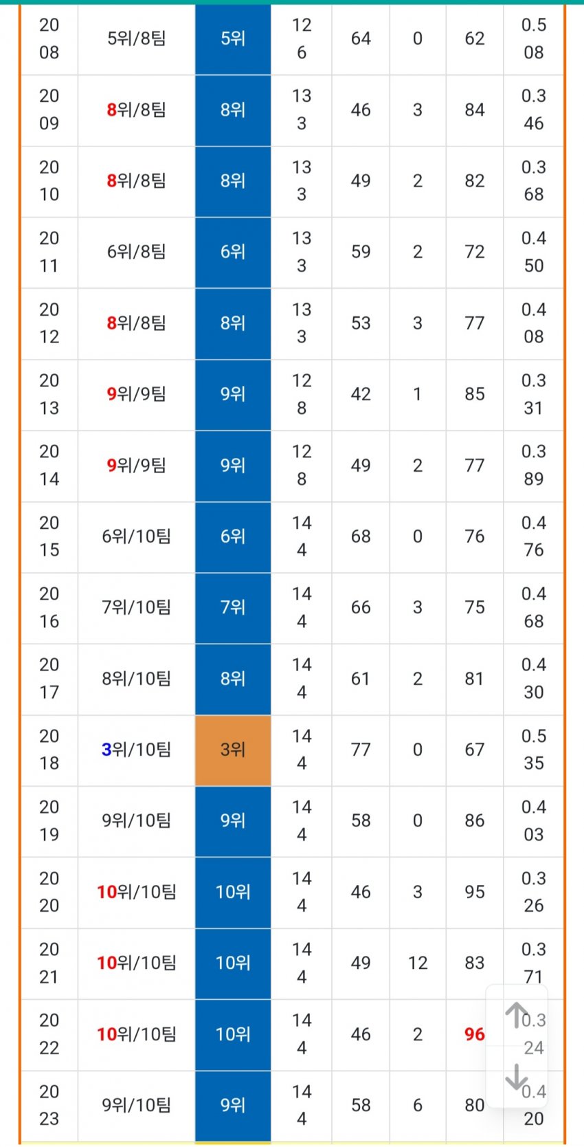 1ebec223e0dc2bae61abe9e74683706d2fa34b83d3d5cab1b4c8c41446088c8b70b2c4464bb5db04c66a6bf2ff12c40bc148990b270084128bff6a