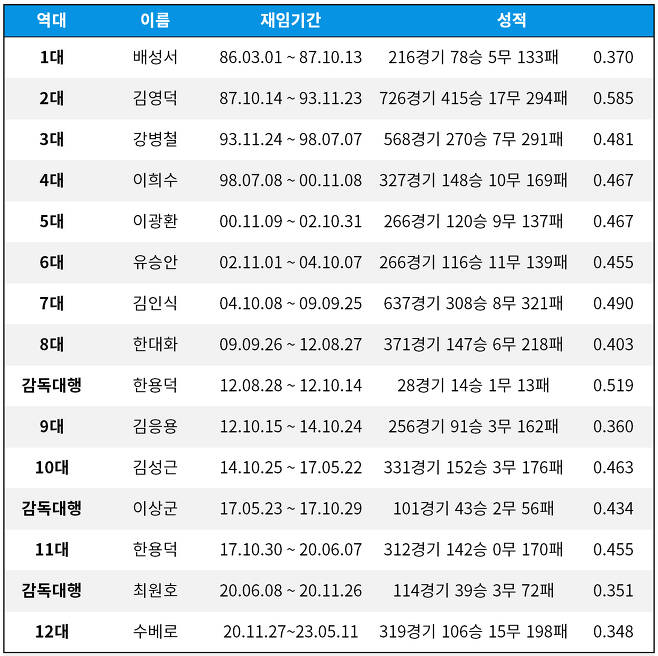 089f8804c4861d85379ef4e133f3056cf1e57473106b91b307e7874cbaef3d1b9d421d3795f9485d