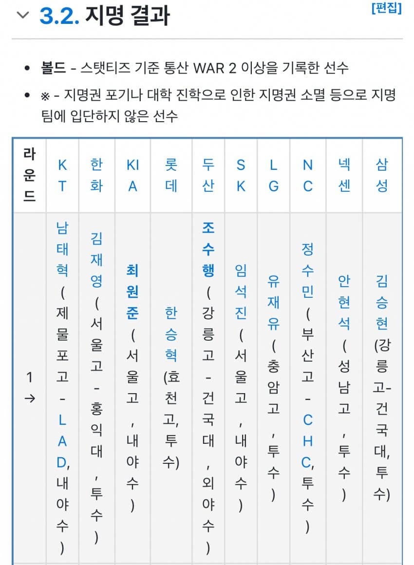 7d9e8775b0866c8523ebf0e74e9c706e98a09fc3de2ed08e3f6e71b4443dfc5c6fba115129d192ba4b10cc01f706376367b9ff48