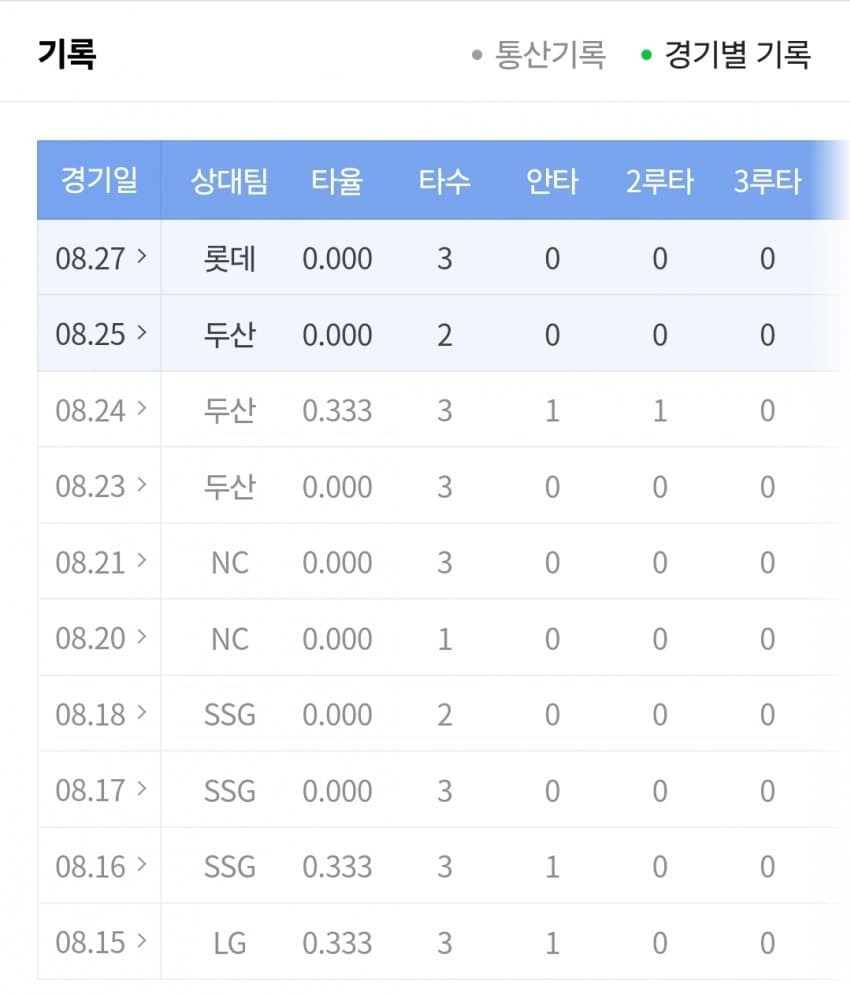 1ebec223e0dc2bae61abe9e74683706d22a24c83d3d6cbb7b2c0c4096633baac28e177de2626cf310ef931e4959961b1