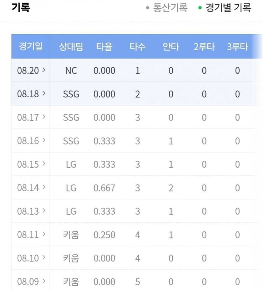 1ebec223e0dc2bae61abe9e74683706d22a34d83d1d5c8b7b2c6c4096633baaccccac21d6d9f6f7781c9690edbff3754