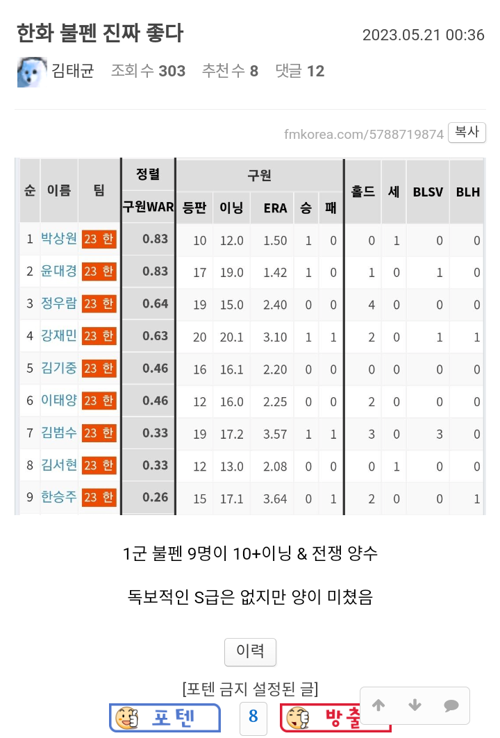 1ebec223e0dc2bae61abe9e74683706d2ea145f1d1d4c8b5b5c7ac02154b8f90da78372ca4fb361b13a5645b63