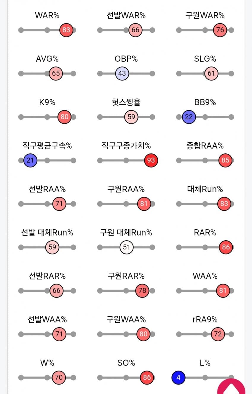 1ebec223e0dc2bae61abe9e74683706d22a34e83d3d6cbb4b6c2c4044f1790937f992d8c9f1f5b168d90e817ad37220978