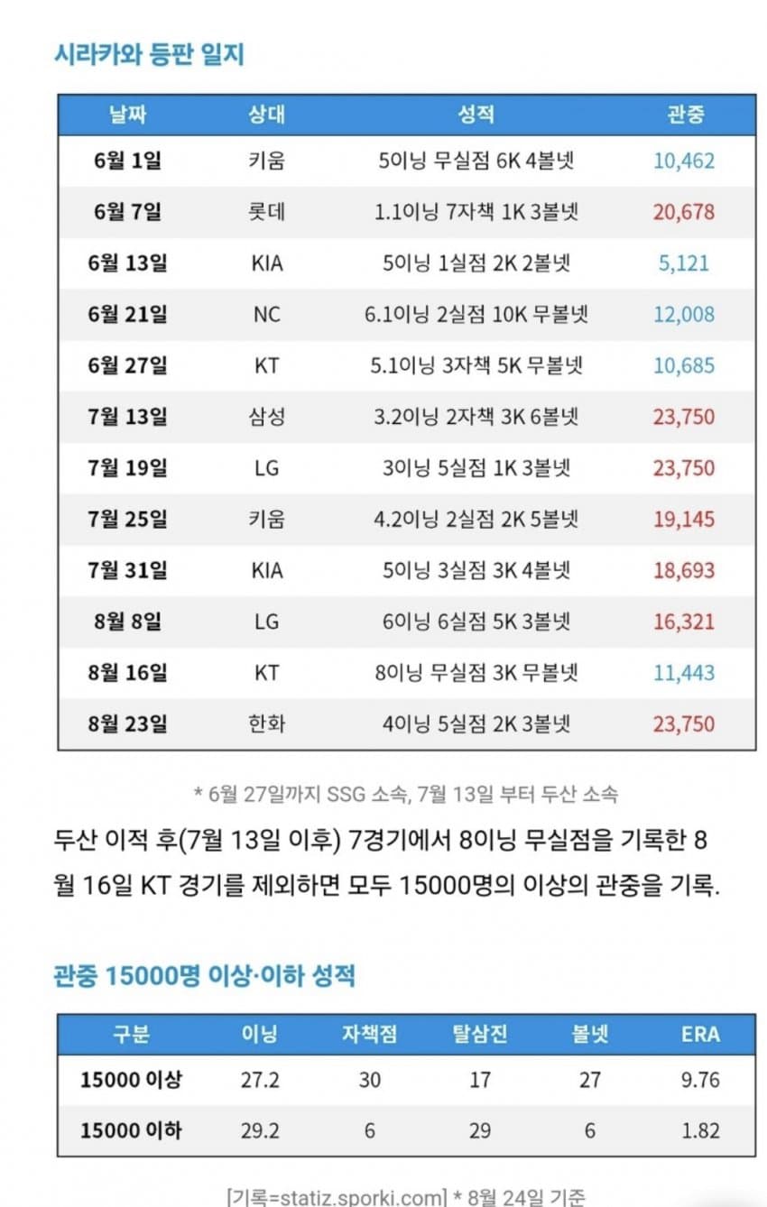 0c9c8007bcf36887239982e5469c701fdcf8b4421238f53b0cc20262136d6db7cdfe08876b6e8429a6bc4abc95bfd5720b86181a