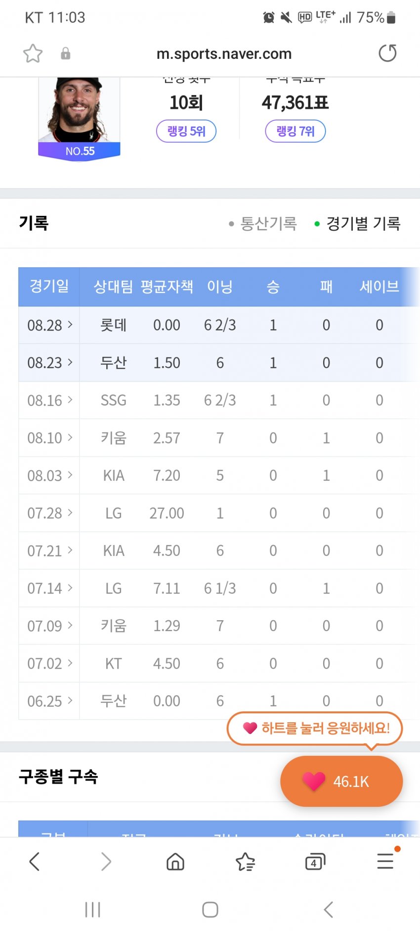 1ebec223e0dc2bae61abe9e74683706d22a34483d1d4cbb1b5c1c41446088c8bfedc109bbdfa2bdda6e1fb33cee7b35db98ef4fd25edec2d7cb4ea