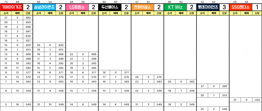 089cf274c7f61d85379ef4e533f27d19c5449de388d5d8c599496a84a61759e7338727d5443a1006b80e330b5b