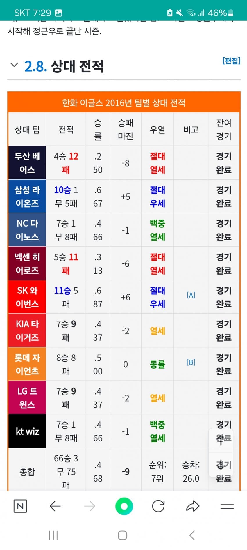 1ebec223e0dc2bae61abe9e74683706d23a04e83d2dec9bbb5c4c4096633baac580699a4a4d6d517ac236e60d4e6e0df