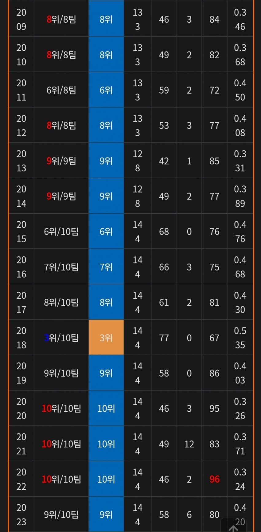 1ebec223e0dc2bae61abe9e74683706d23a04b83d3dfceb0b3c2c4044f179093b3bb1fe2656f62167bea791b4585063ade