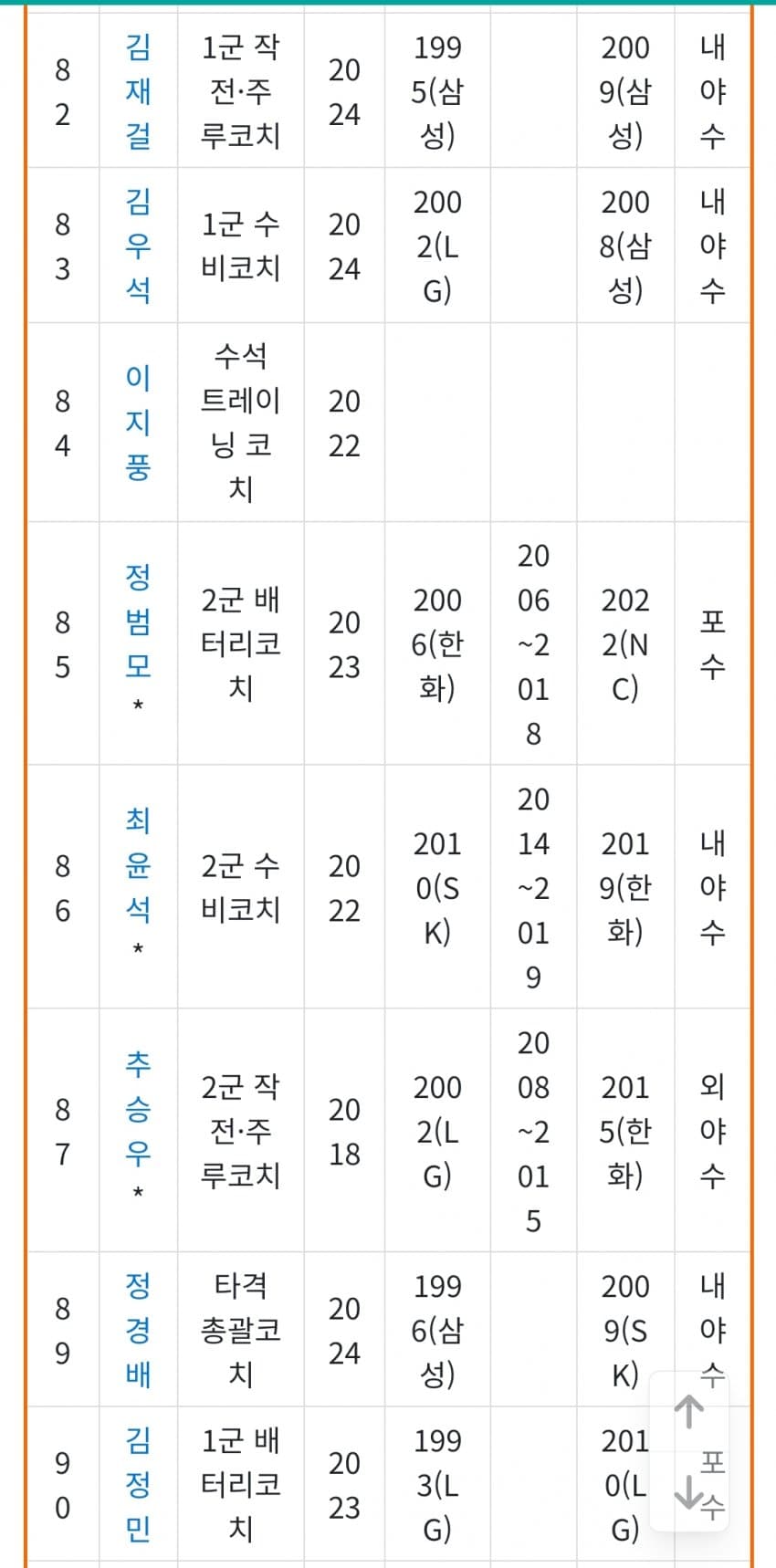 1ebec223e0dc2bae61abe9e7468370700fb2ad7468e726ced99d9aa34e75ee075d9267d5c7be5937b78b477043ab8663f9e5a406c42b2fff53d6f8c6cb50930e9ffd9e0e4b3921527d4ad47603a974e90fd36cd7