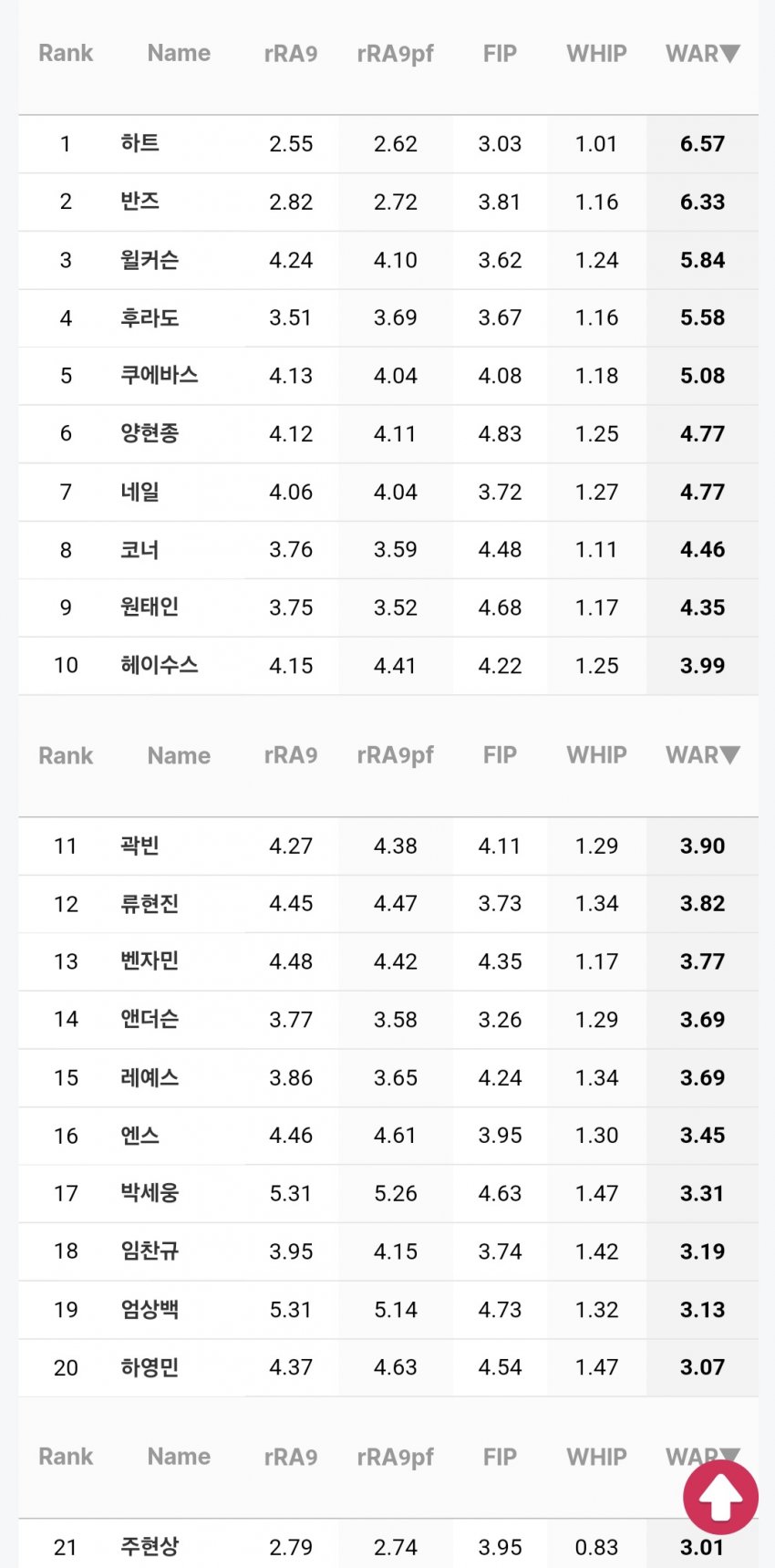 1ebec223e0dc2bae61abe9e74683706d23a14983d3d7cbb3b2c5c4044f1790932a45cacd49428e44a976e2c22547b968f6