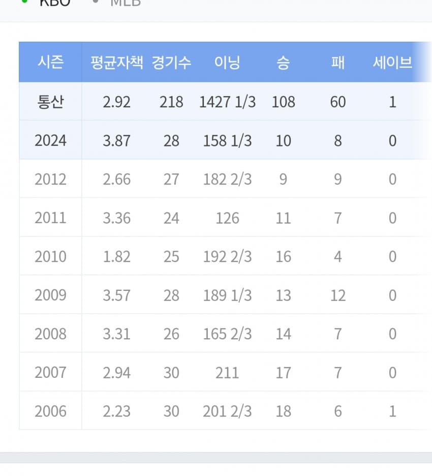 1ebec223e0dc2bae61abe9e74683706d23a34d83d1d7c9b7b5c3c41446088c8bab592121bf7151339bab112593b1e10579e78fe4a0efcc734d2a