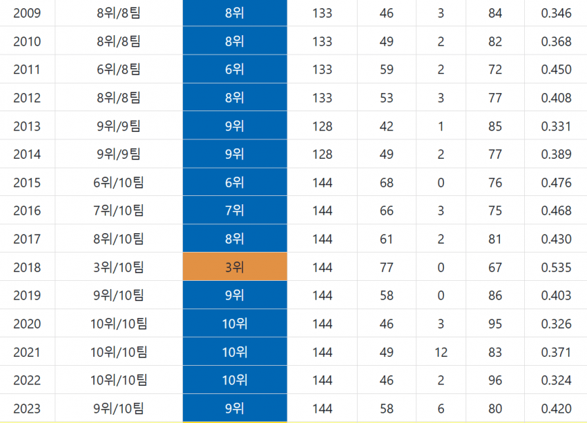 a16711aa372a07f43eed828a47811b6d662855c23c755c2282c17847a69cd384e9dca49a7be0ecaea9ebe5de07