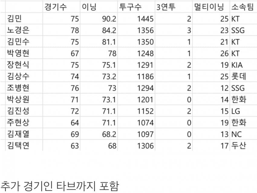 7eea8100b1836df623e982ed429c706b23ed1a4775b0e7daec1ea797075f1430f2d75bc1aa42348a6f9b689760b7743344dcb2d0