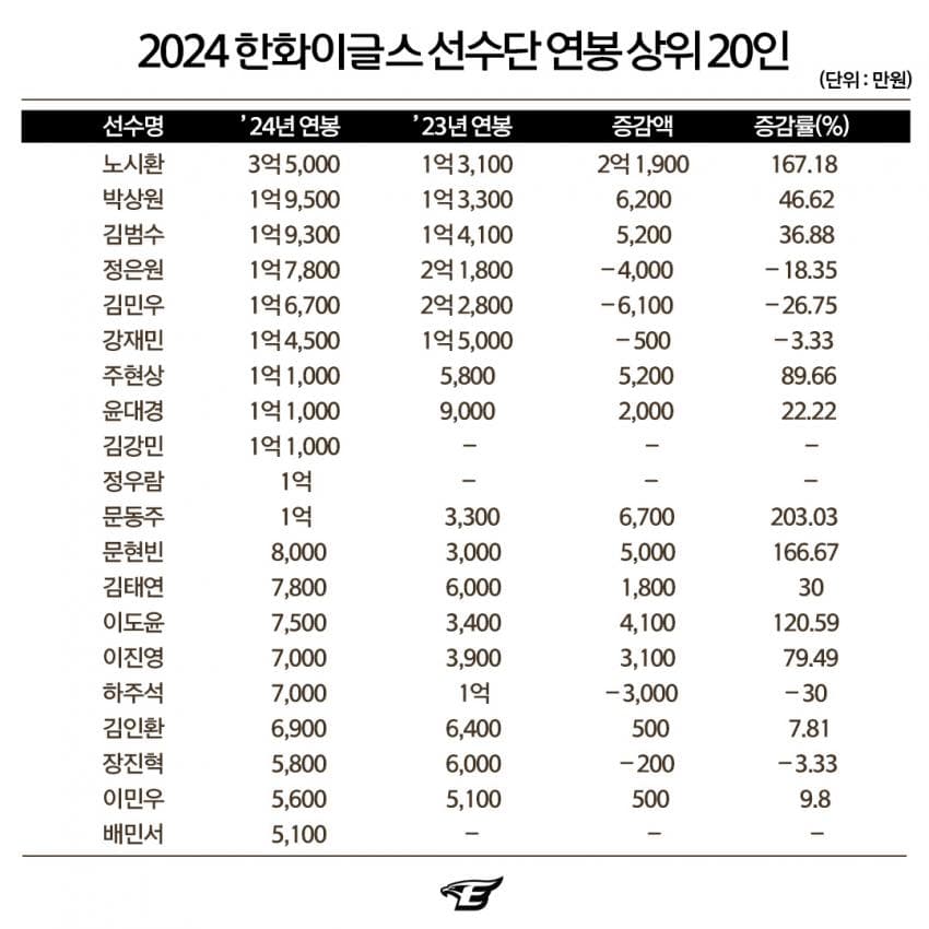 a14a00ad313b732a8d5e5a49f29a766d3080e69f17e4b9442cb247a3bf0a6d79c7f83b