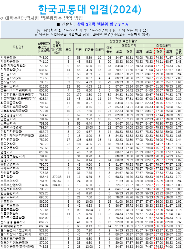 a76820ab0307b34a8eff5a4bf35bf6ed4c92fe90f80677d66dc85b97910ee4961bd220334d8f