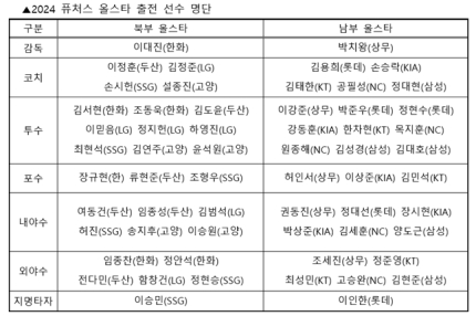 7ded8075b7866ef63febe9e546851b6f3138b1c90278a37c0ab9d40213b344a489235ad3b3a1c6d6533bc4ed10904a