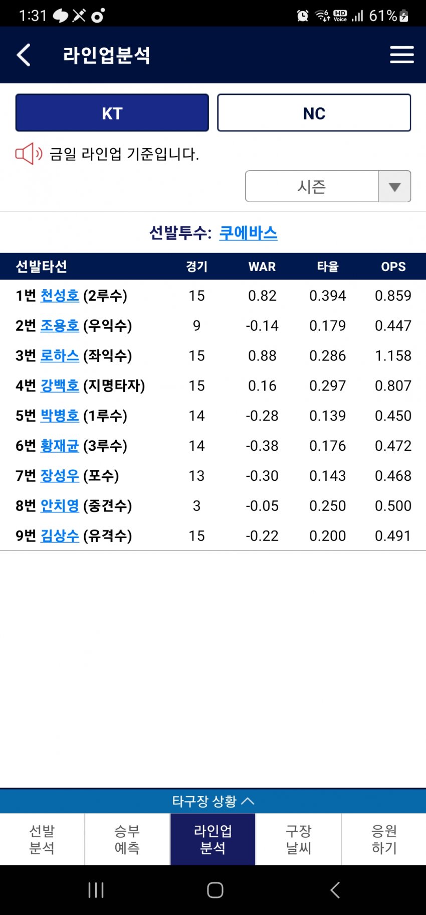 1ebec223e0dc2bae61abe9e74683706d2ea04c83d2d4c8b3b6c5c40c652ad4ad3f3101dd5c3c8043052fcd00dcf3eab7df6cdccc