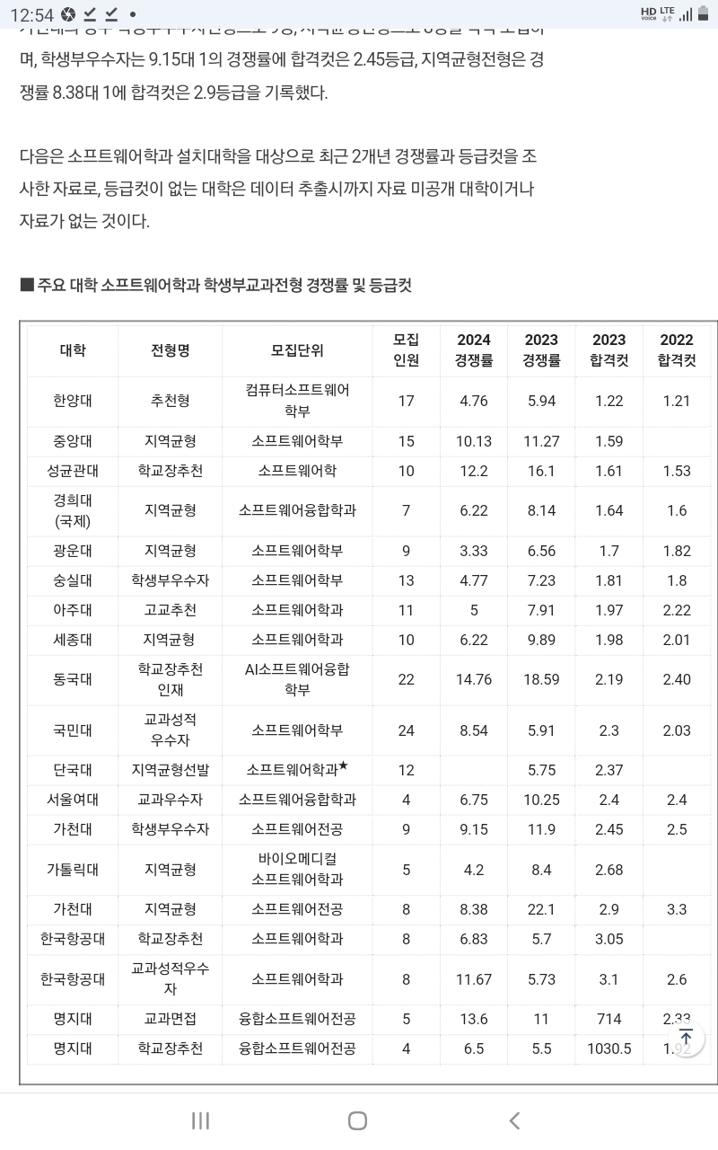 1ebec223e0dc2bae61abe9e7468370700fbfad776b9527ccc19892b75029b3567eef9c77d0352cc8680a8be4