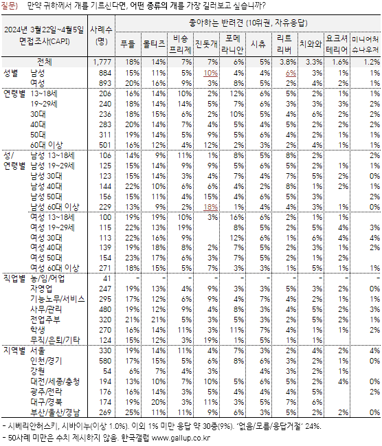 20b4de2cf0d639a869f284e5448574687840a44648aeac17b0d49a36aa996a4f3c84555df2e3185c76efae1a482820b01a4db6