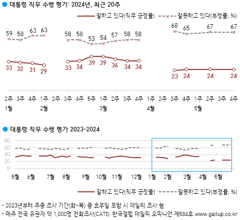 20b4de2cf0d639a869f284e5448574687846a4464eafac16bdd49a36a9996a4f8ddb5e5d2012a7ea588131a466b8efebd7d33b