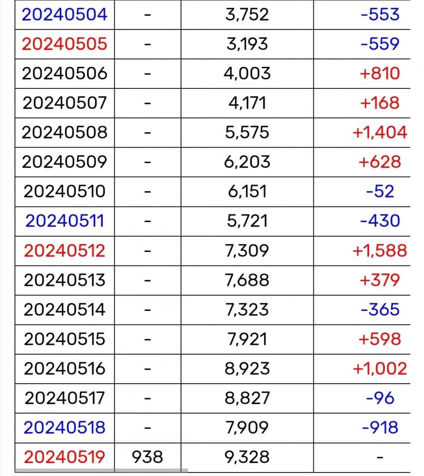 1ebec223e0dc2bae61abe9e74683706d2fa34c83d2d0cab5b2c1c4044f179093ac9ebe034f5386d0f681e303acb580e38e