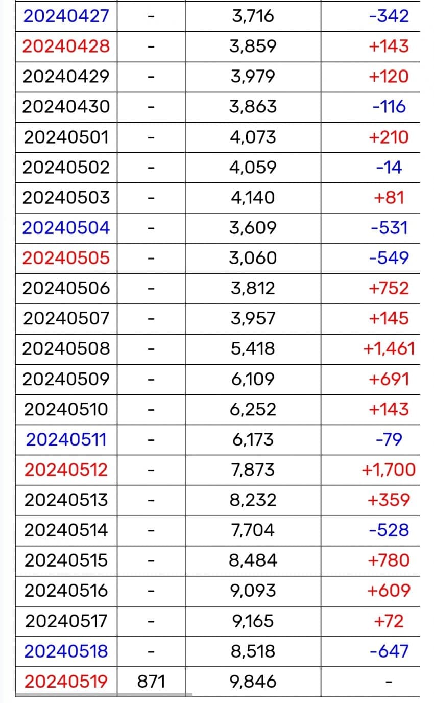 1ebec223e0dc2bae61abe9e74683706d2fa34c83d2d0cab5b7c1c4044f179093e5282f828d2dce5a2777c8a6c5e84dc02a