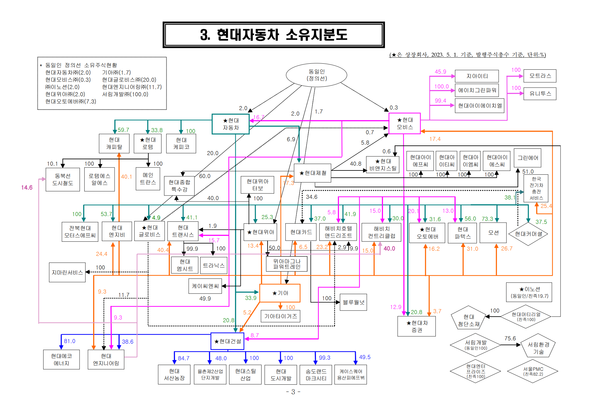 7be48273bdd13df23abdd5ec47d77069cb95679599134736cd492db3145574bfd086391ea1dec5ae78b7fa04f42822394dea0e37adb90caa4ceda3b469