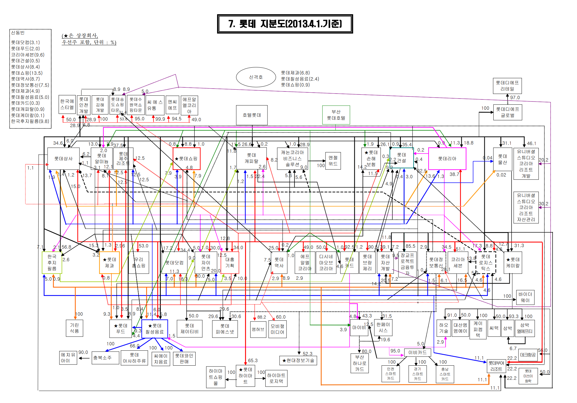 7fe48170bc813ea23ded87e642887d395738e5f680c4f70fc53b366f7646ca8e7ec0a3a9584df142d4bc40bee026f9b17b31c111dbdfda3a818ac90924